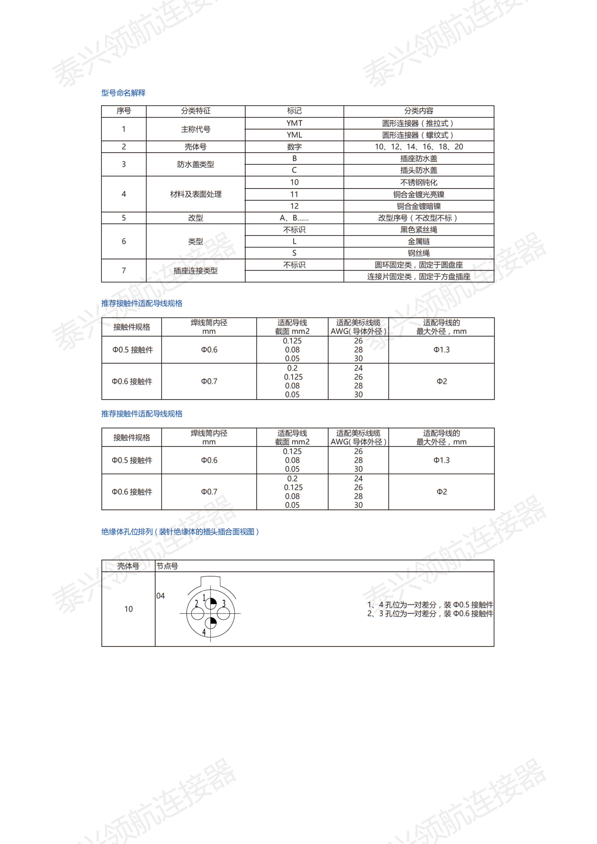 YMT說明書_02.jpg