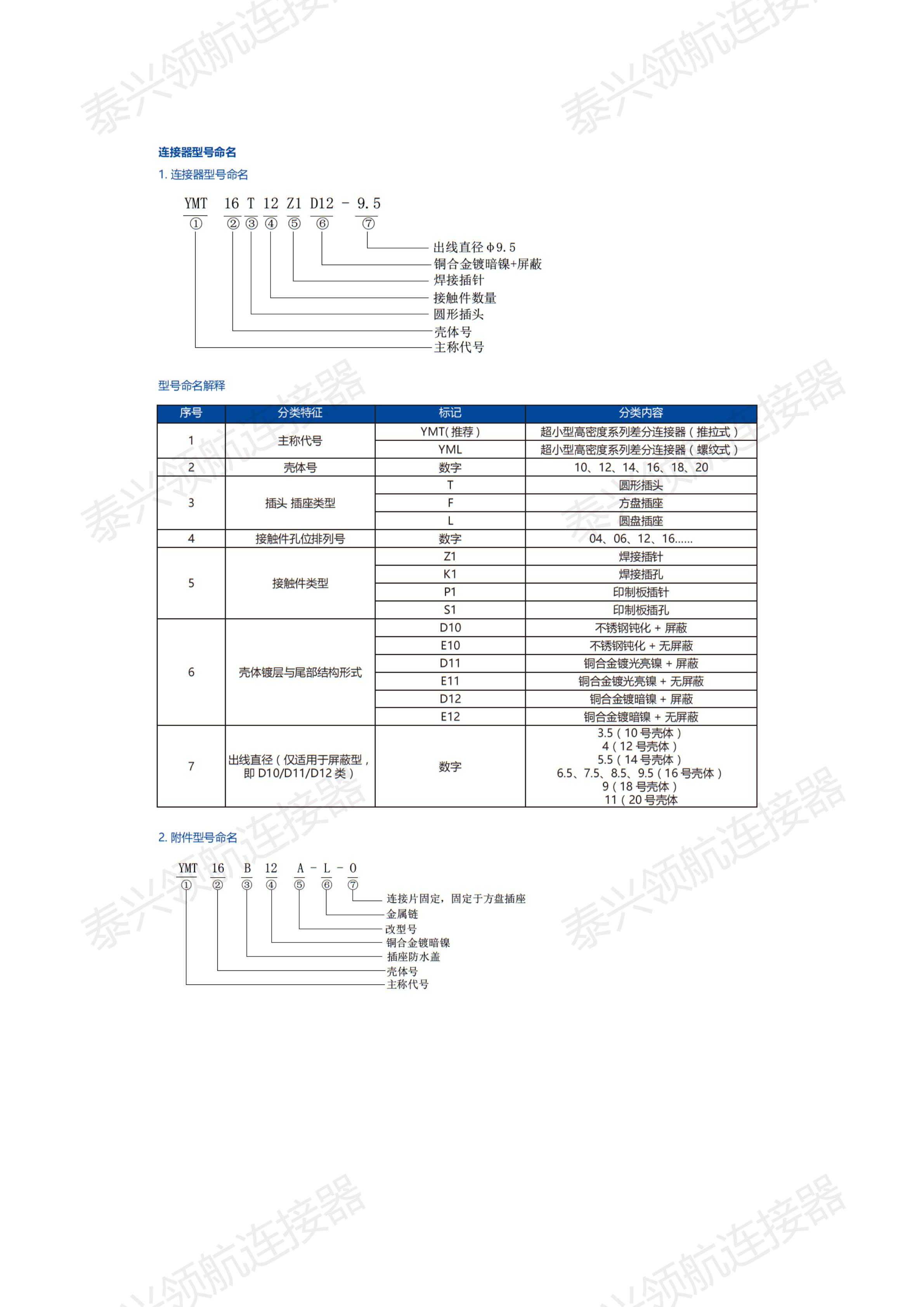 YMT說明書_01.jpg