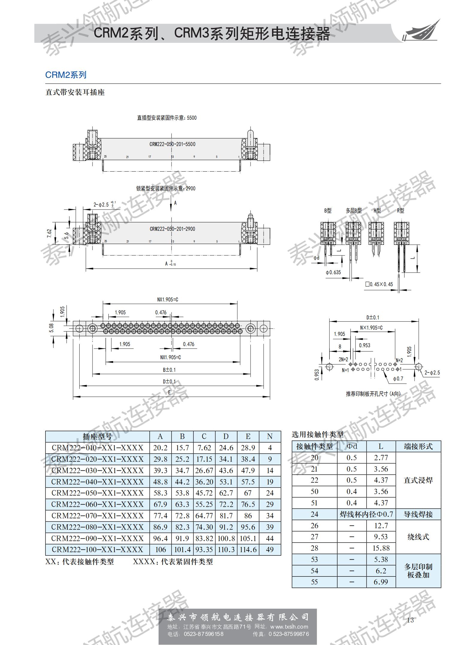 CRM2 CRM3_12.jpg