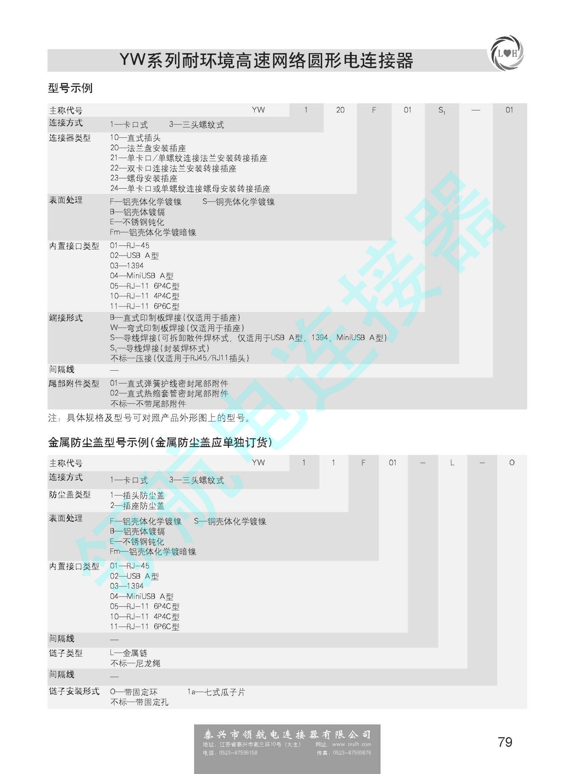 YW網絡圓形連接器（全部網絡接口）_頁面_02.jpg