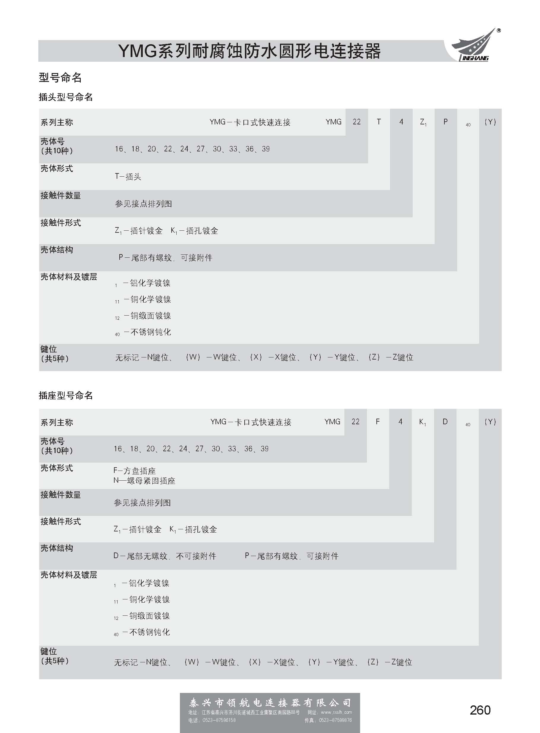 第一分冊_頁面_266.jpg