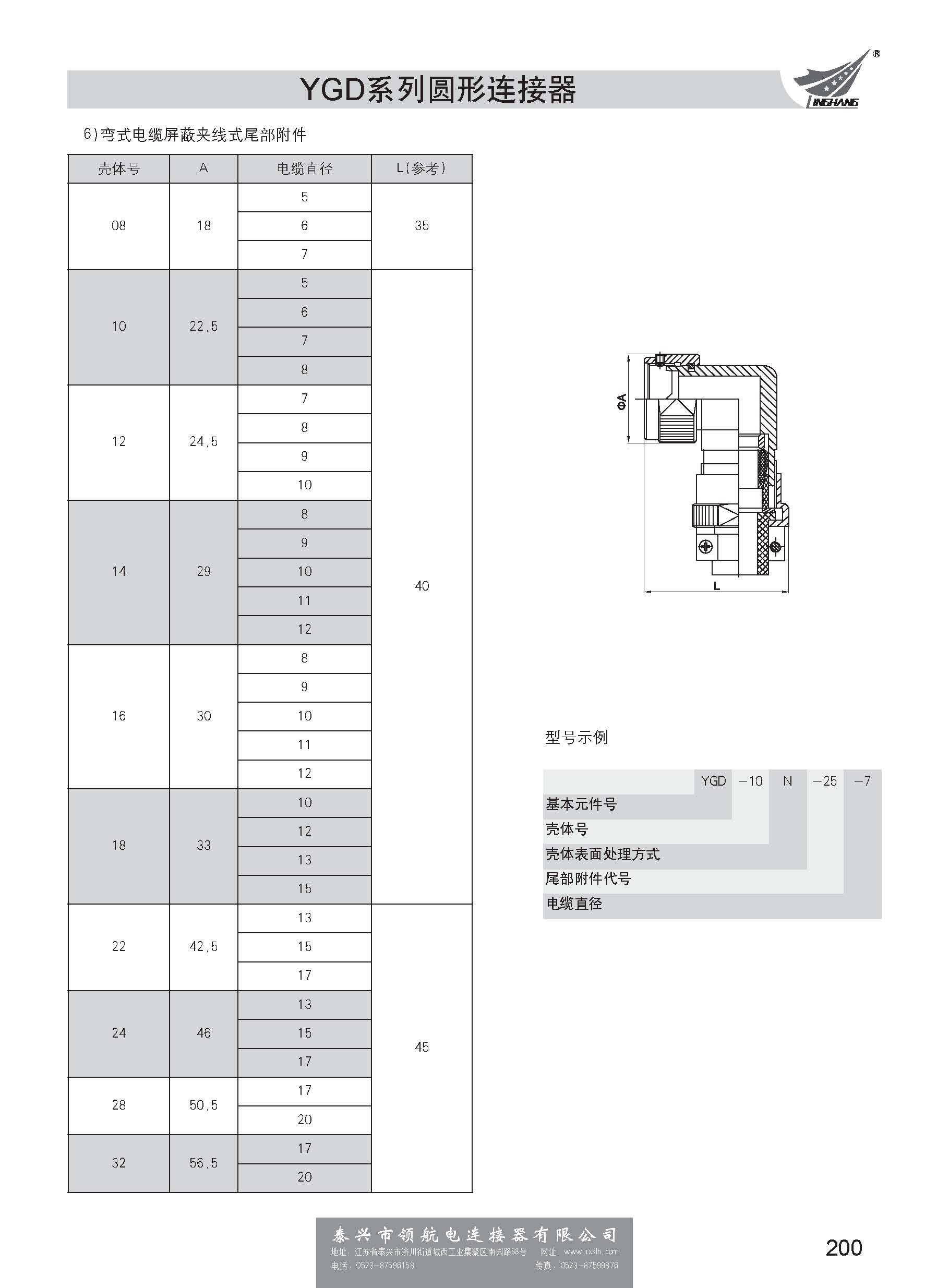 第一分冊(cè)_頁(yè)面_206.jpg