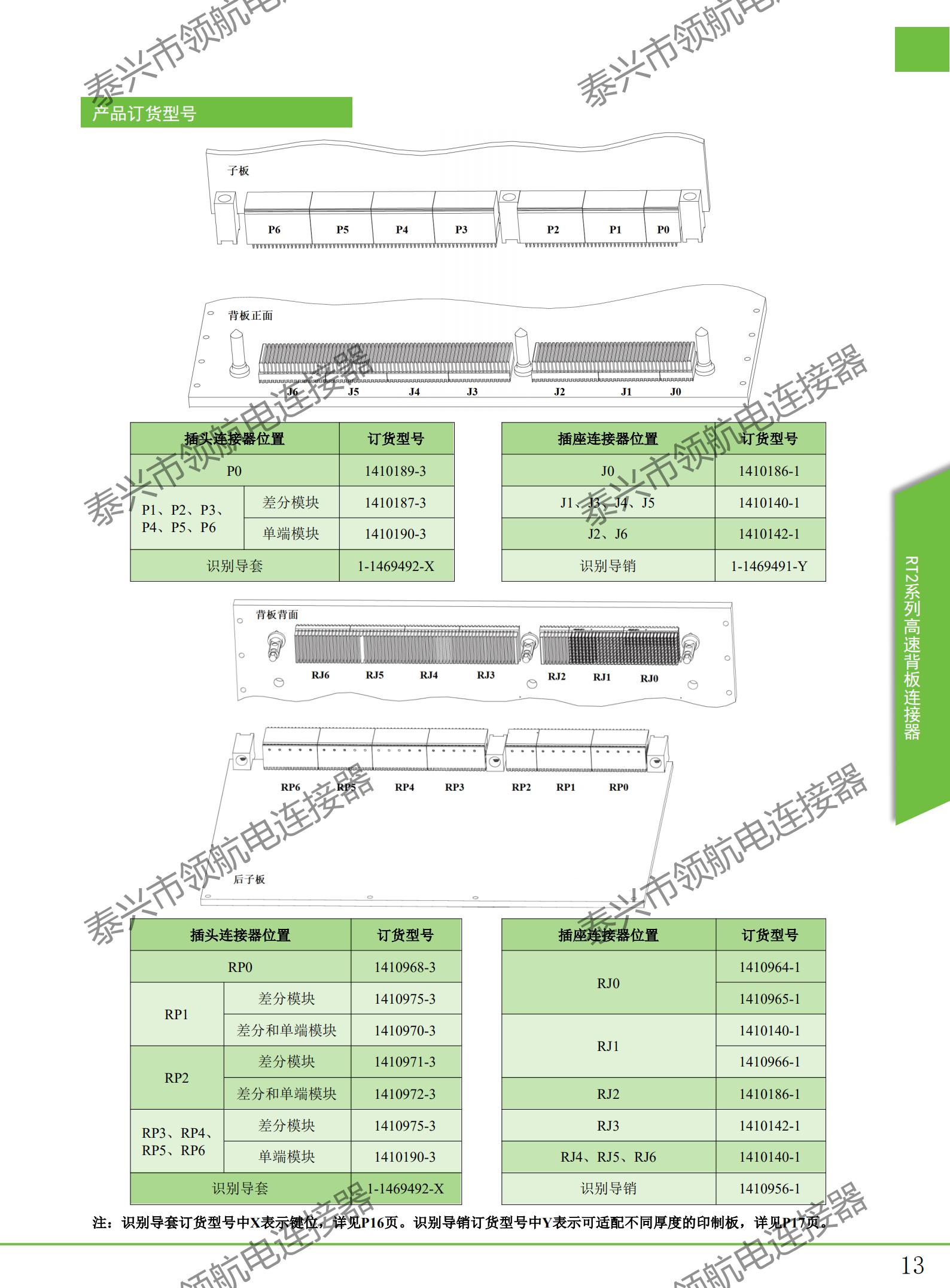 高速背板連接器_14.jpg