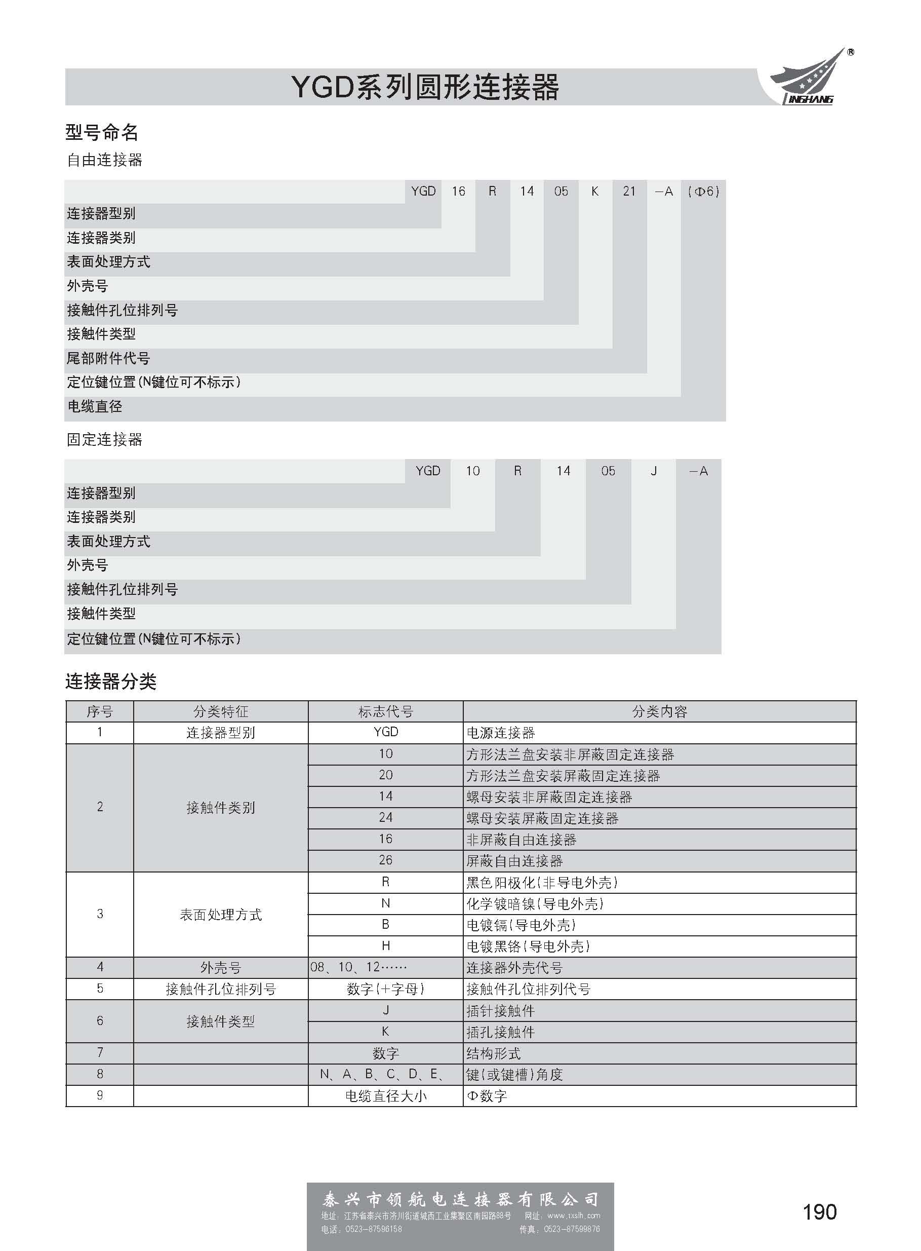 第一分冊(cè)_頁(yè)面_196.jpg