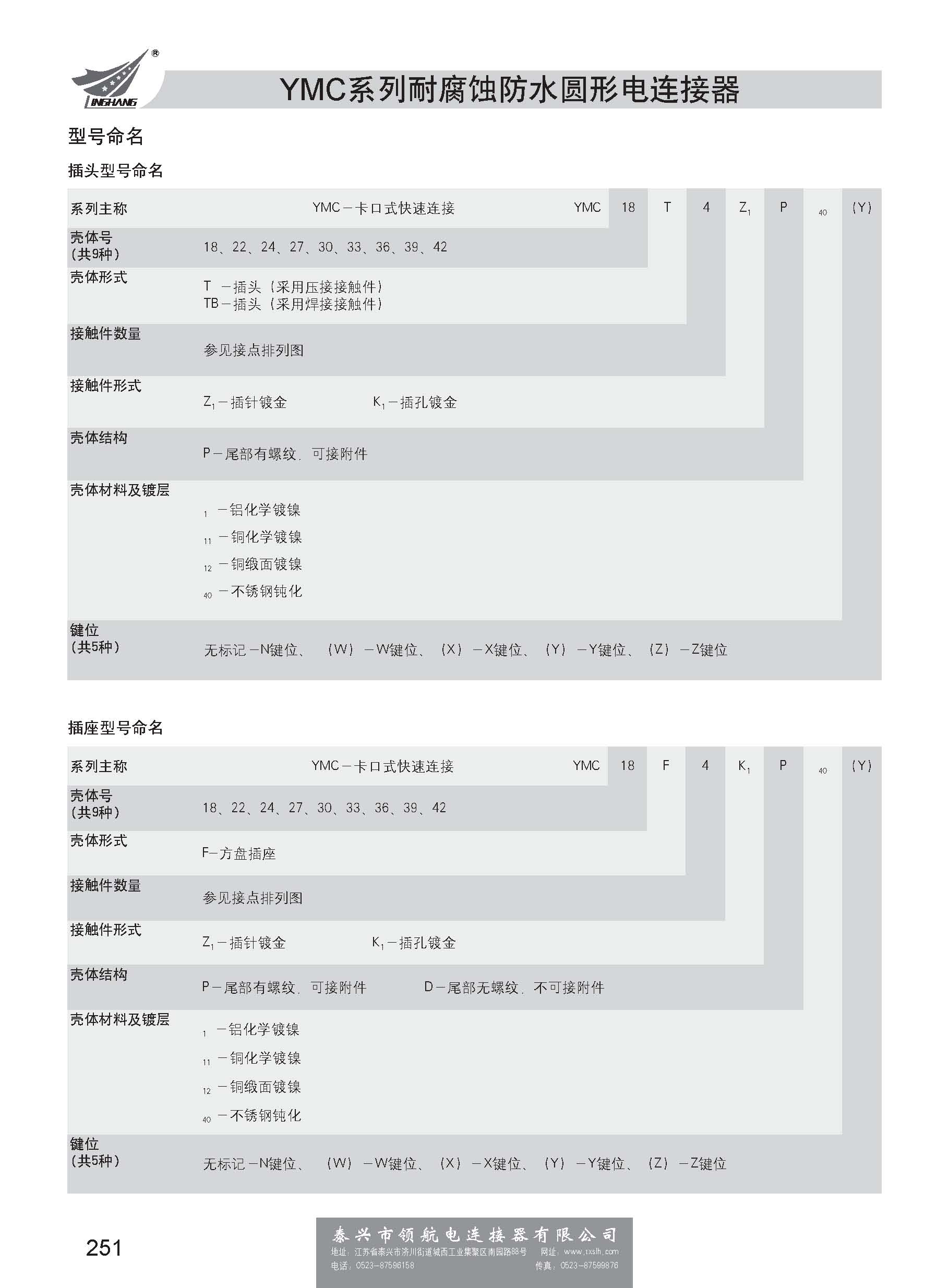 第一分冊_頁面_257.jpg