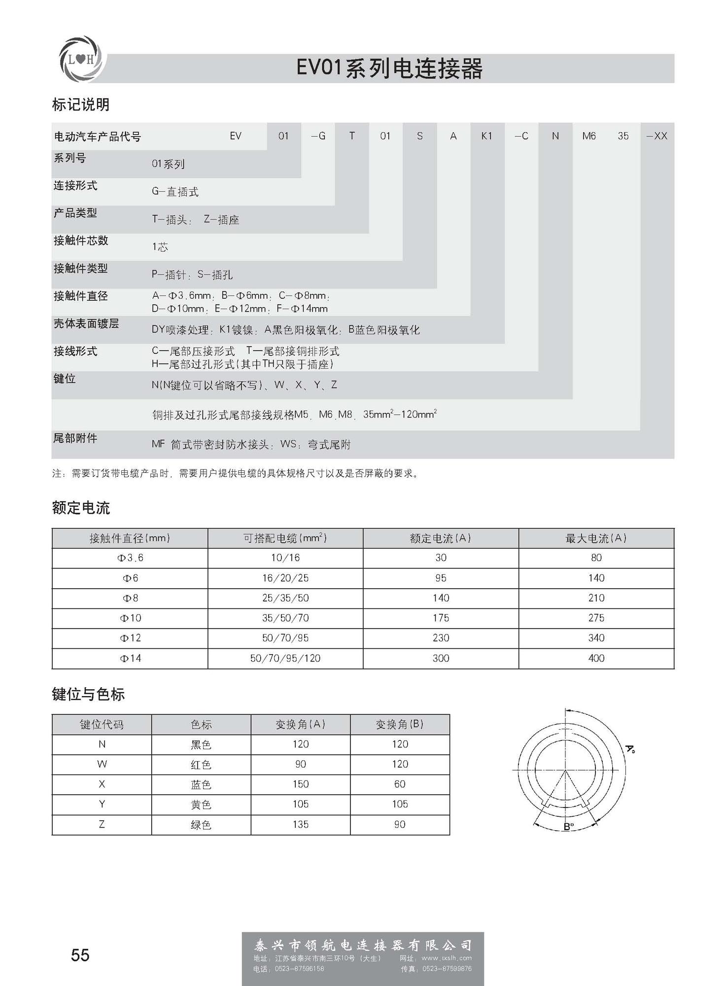 新能源電動(dòng)汽車連接器帶書簽_頁面_060.jpg