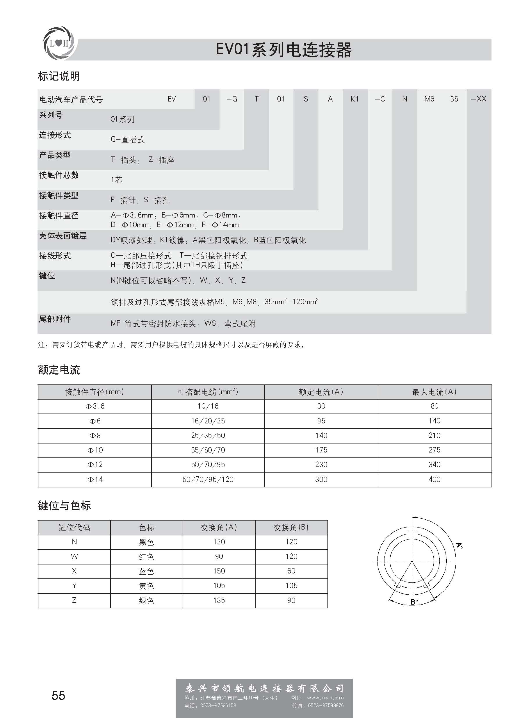 新能源電動汽車連接器帶書簽_頁面_060.jpg