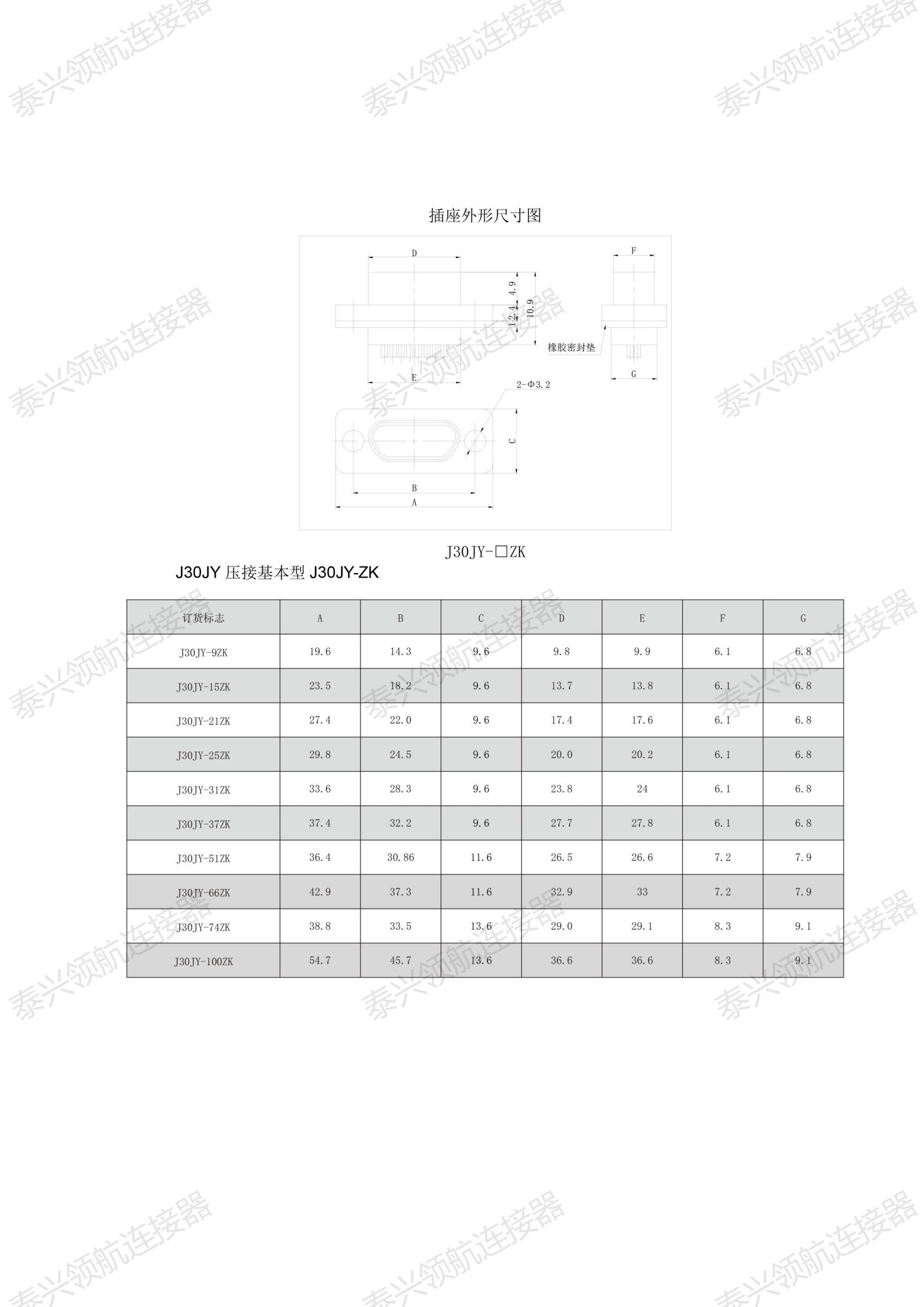 J30JY防雨淋電連接器_03.jpg