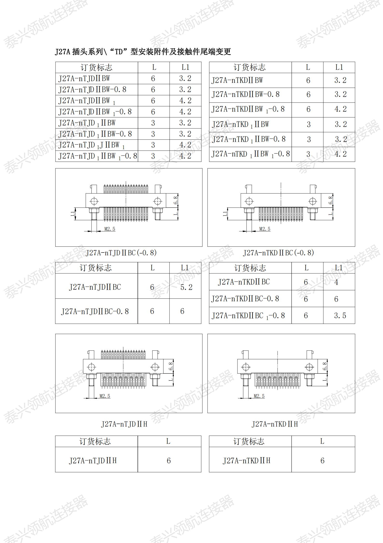 J27A系列印制板電路連接器_10.jpg