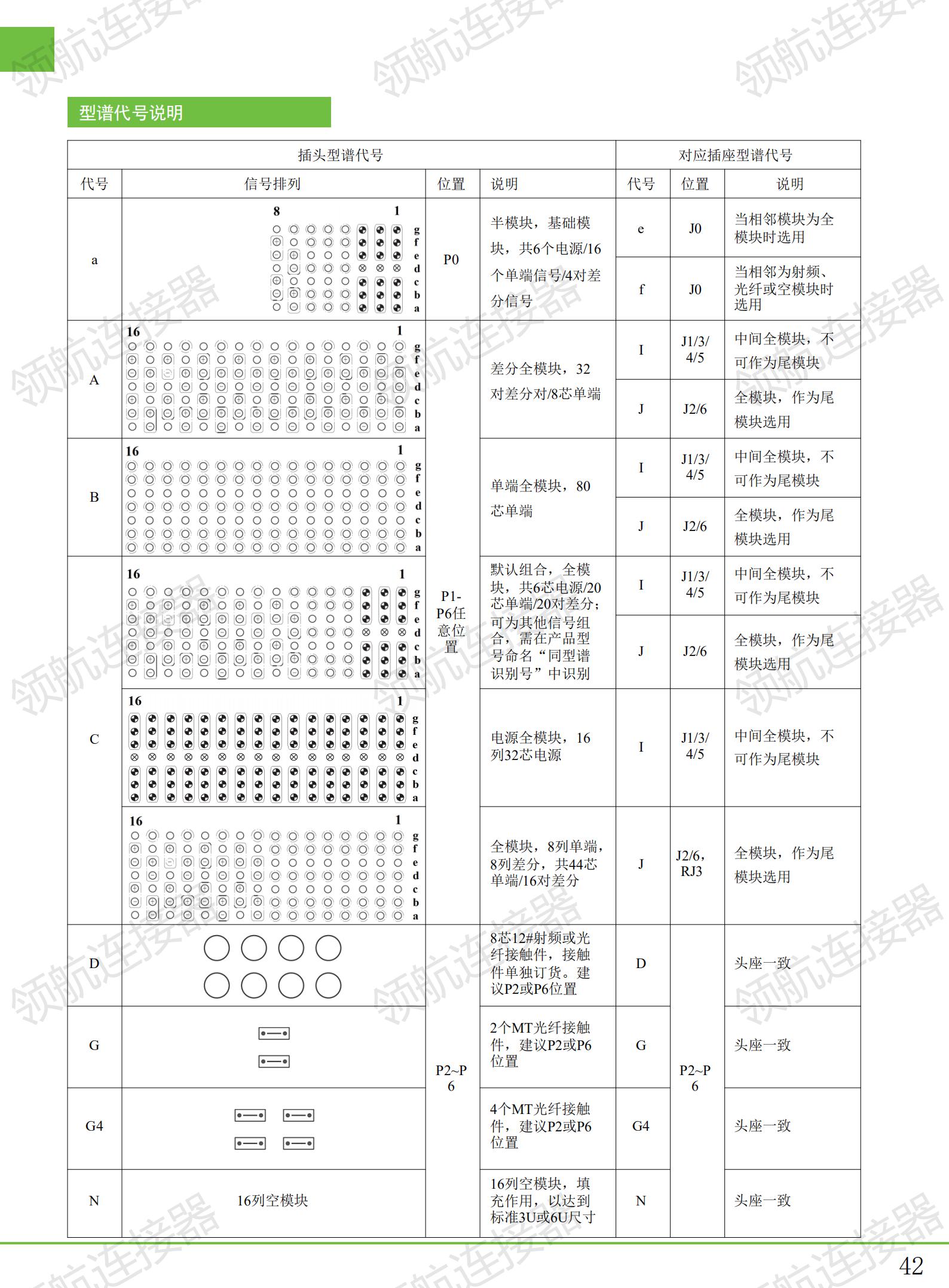 高速背板連接器_43.jpg