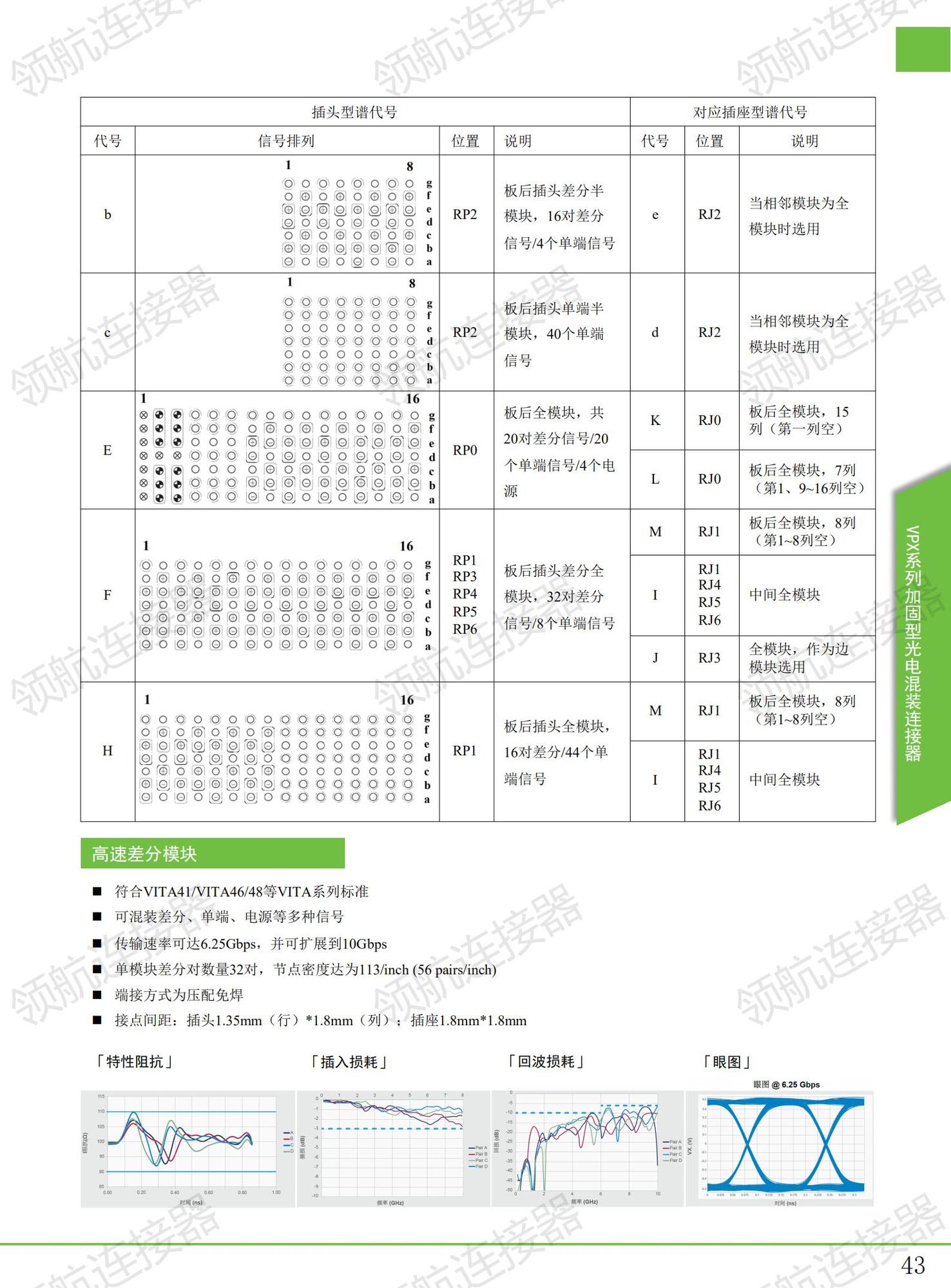 高速背板連接器_44.jpg