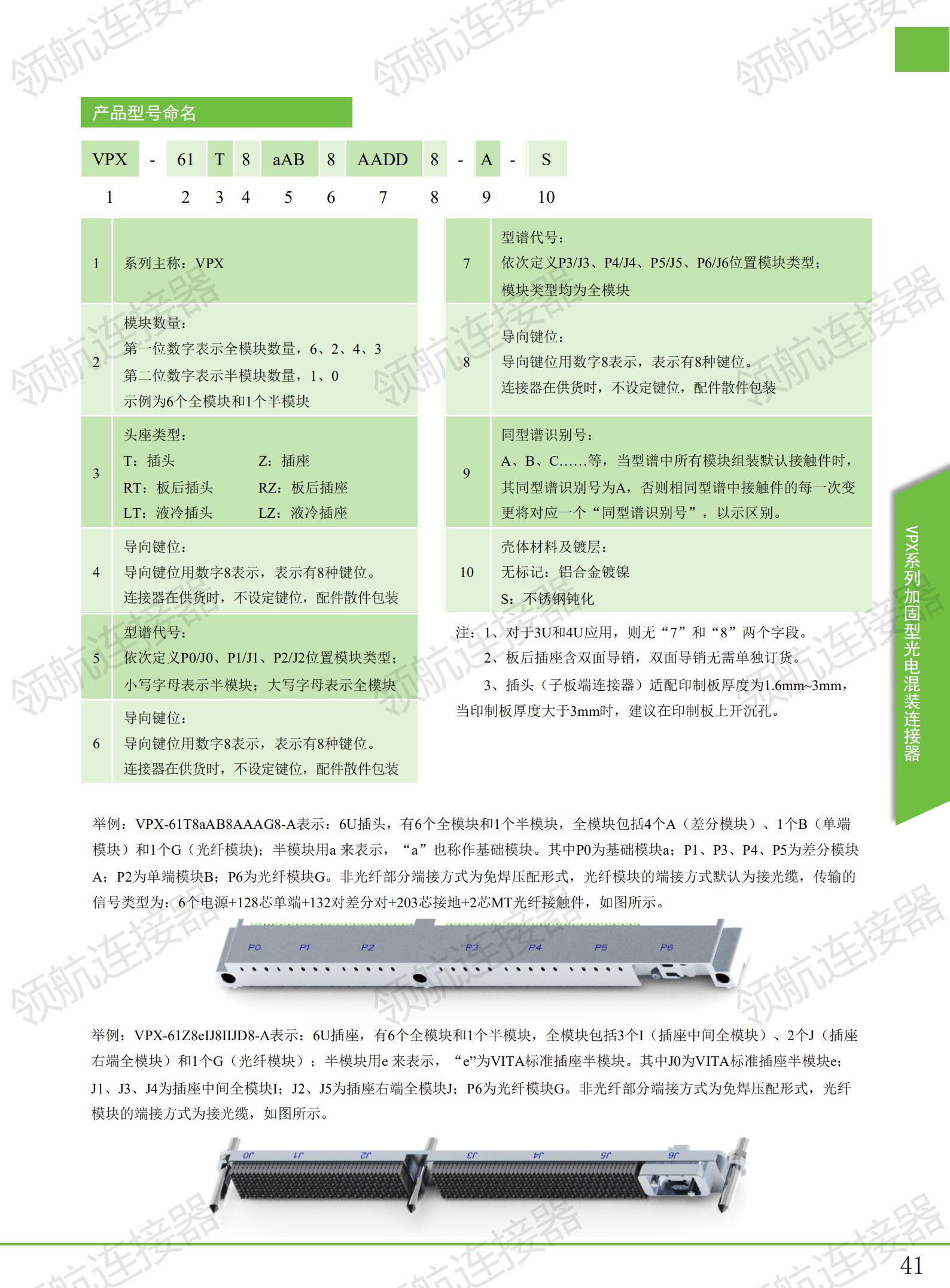 高速背板連接器_42.jpg