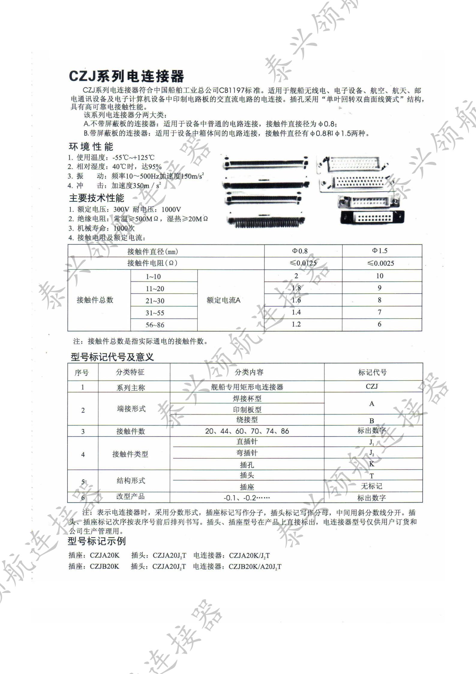 CZJ矩形連接器_00.jpg