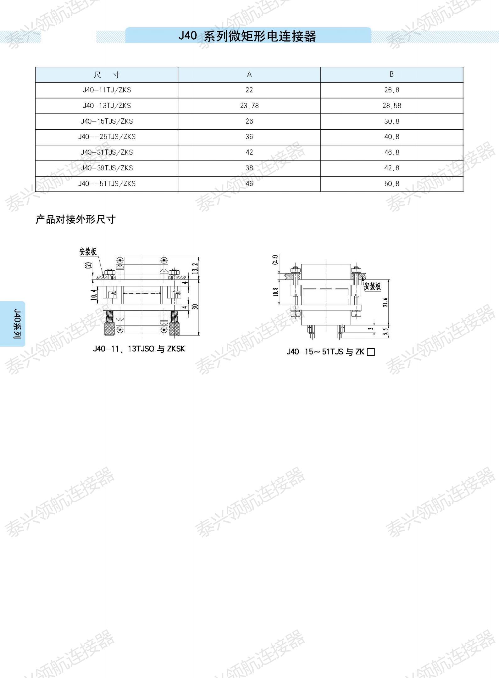 J40系列微矩形電連接器_04.jpg