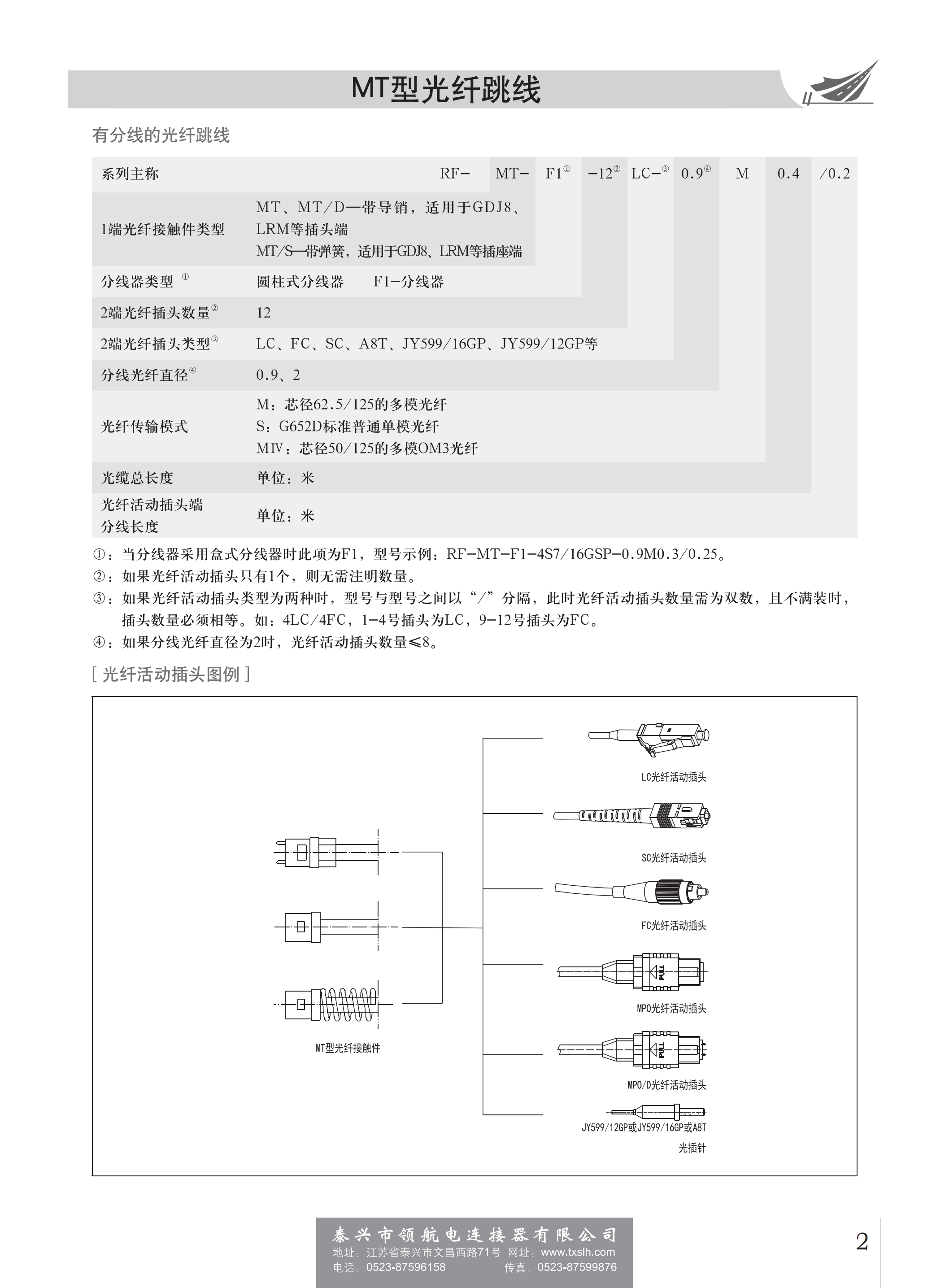 MT型光纖跳線_01.png