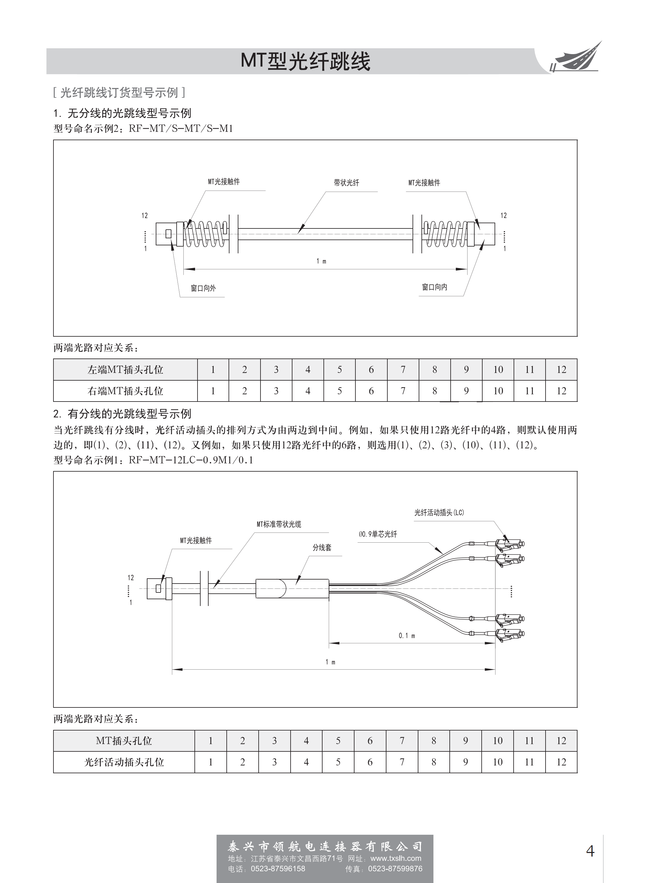 MT型光纖跳線_03.png