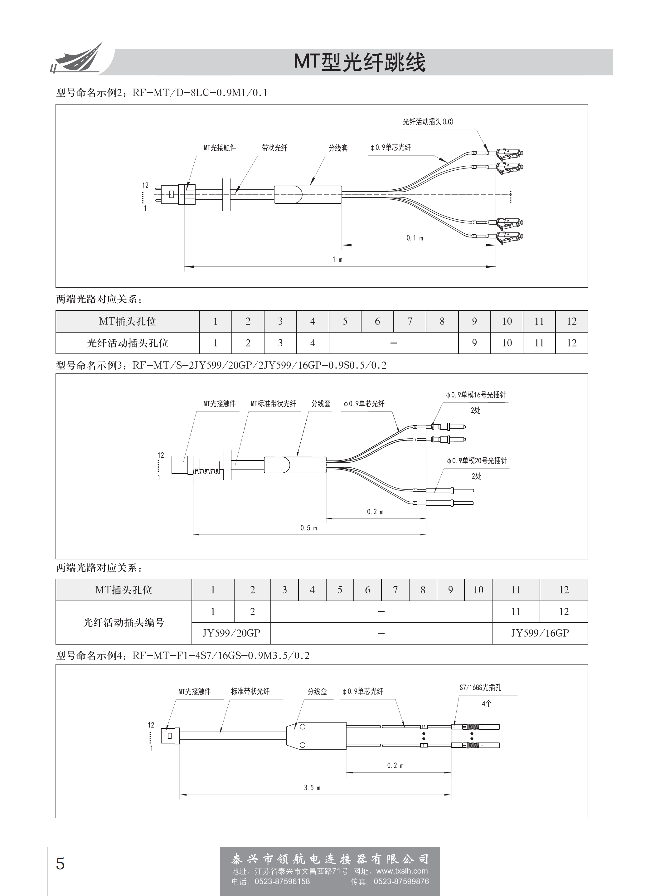 MT型光纖跳線_04.png