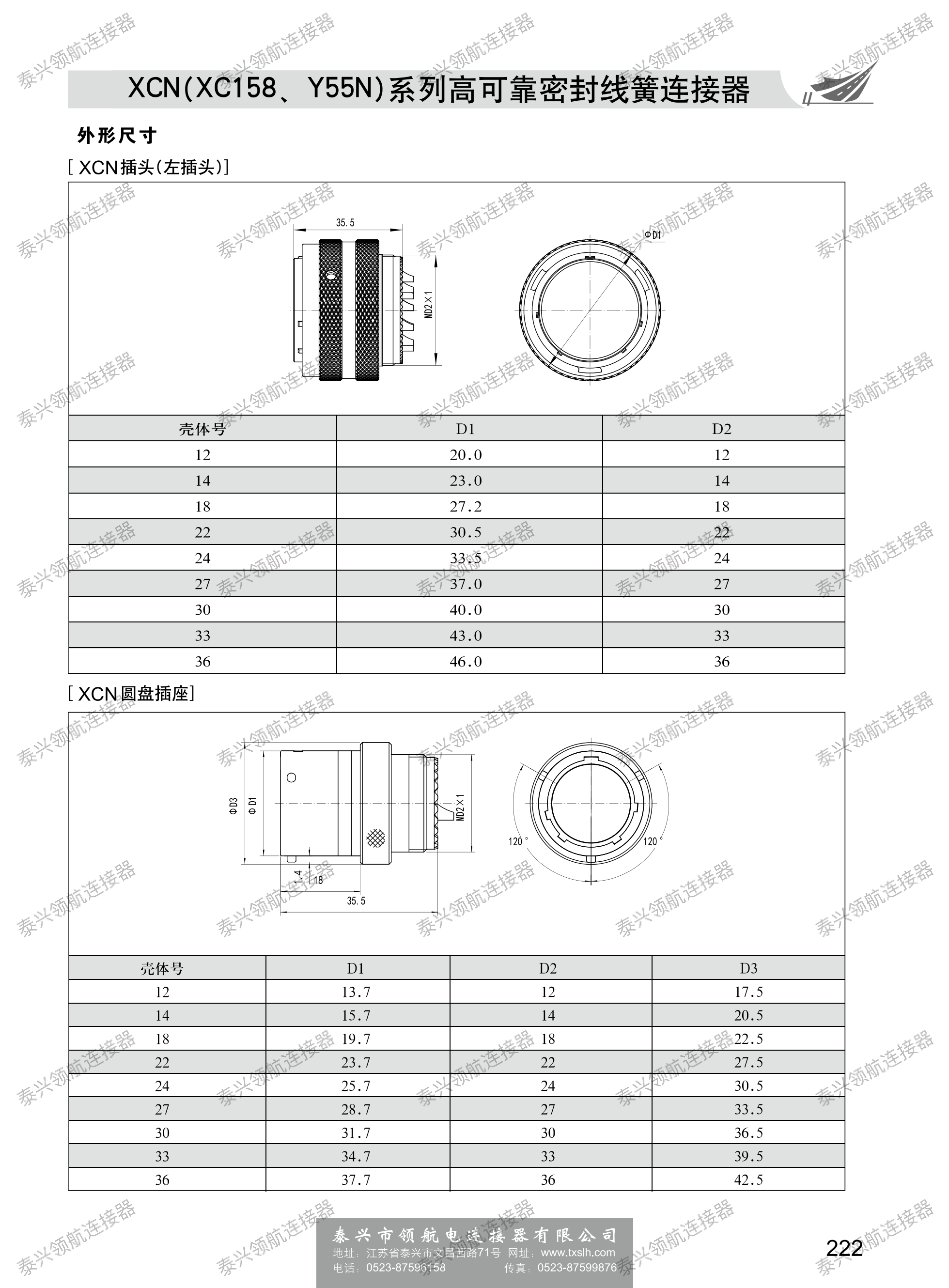 18. XCN(XC158、Y55N)系列高可靠密封線簧連接器_03.png