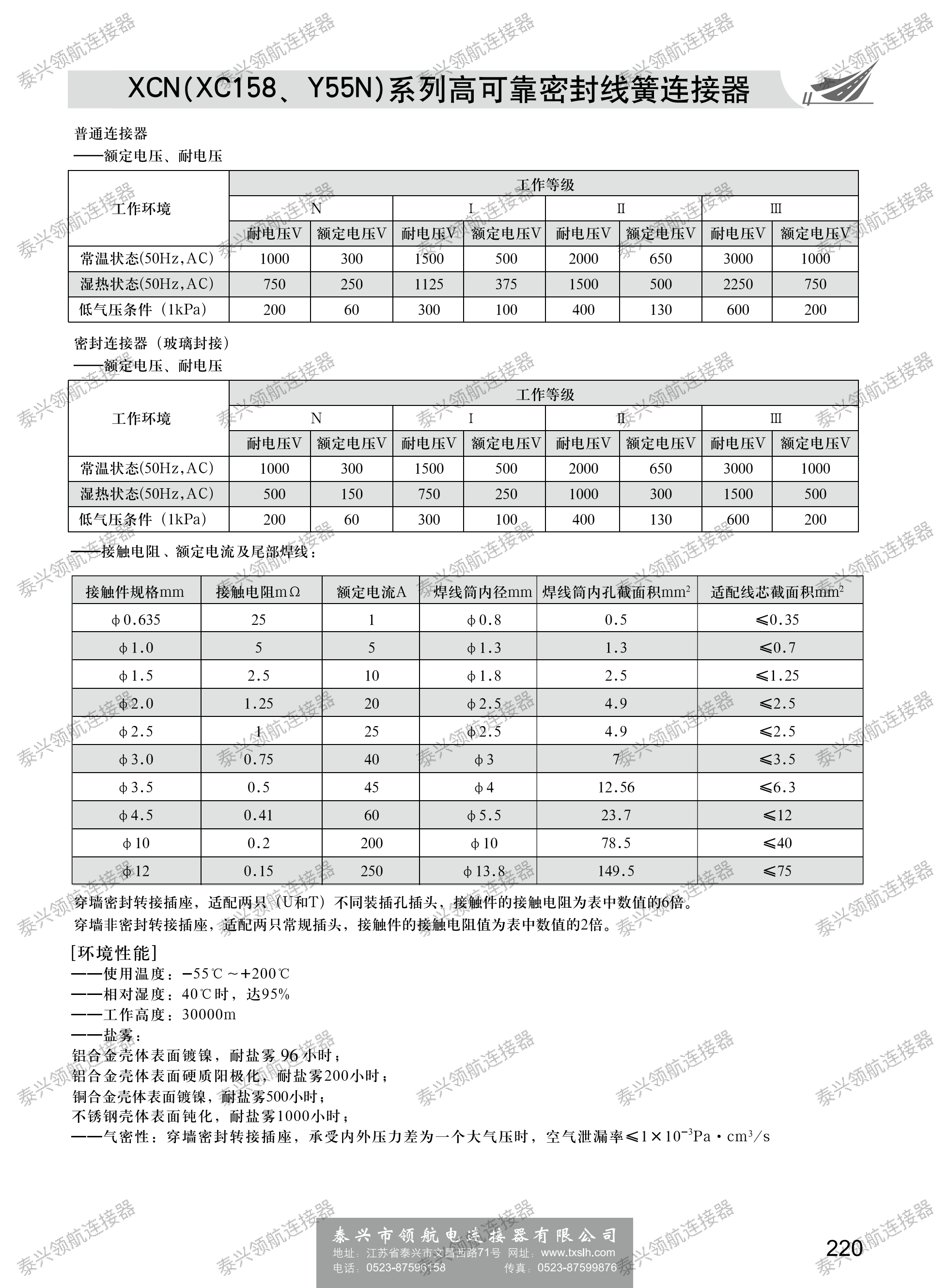 18. XCN(XC158、Y55N)系列高可靠密封線簧連接器_01.png