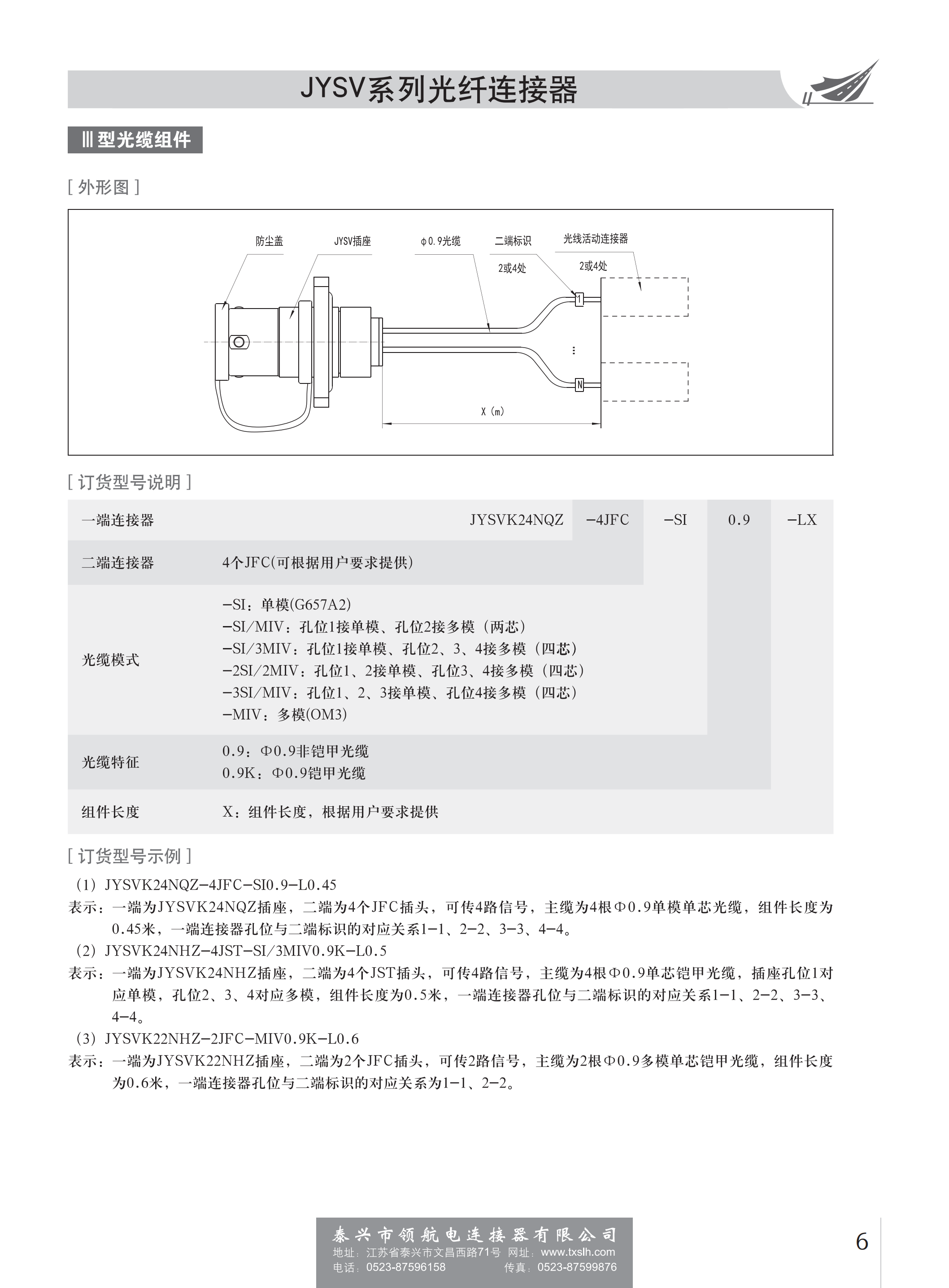 JYSV系列光纖連接器_05.png