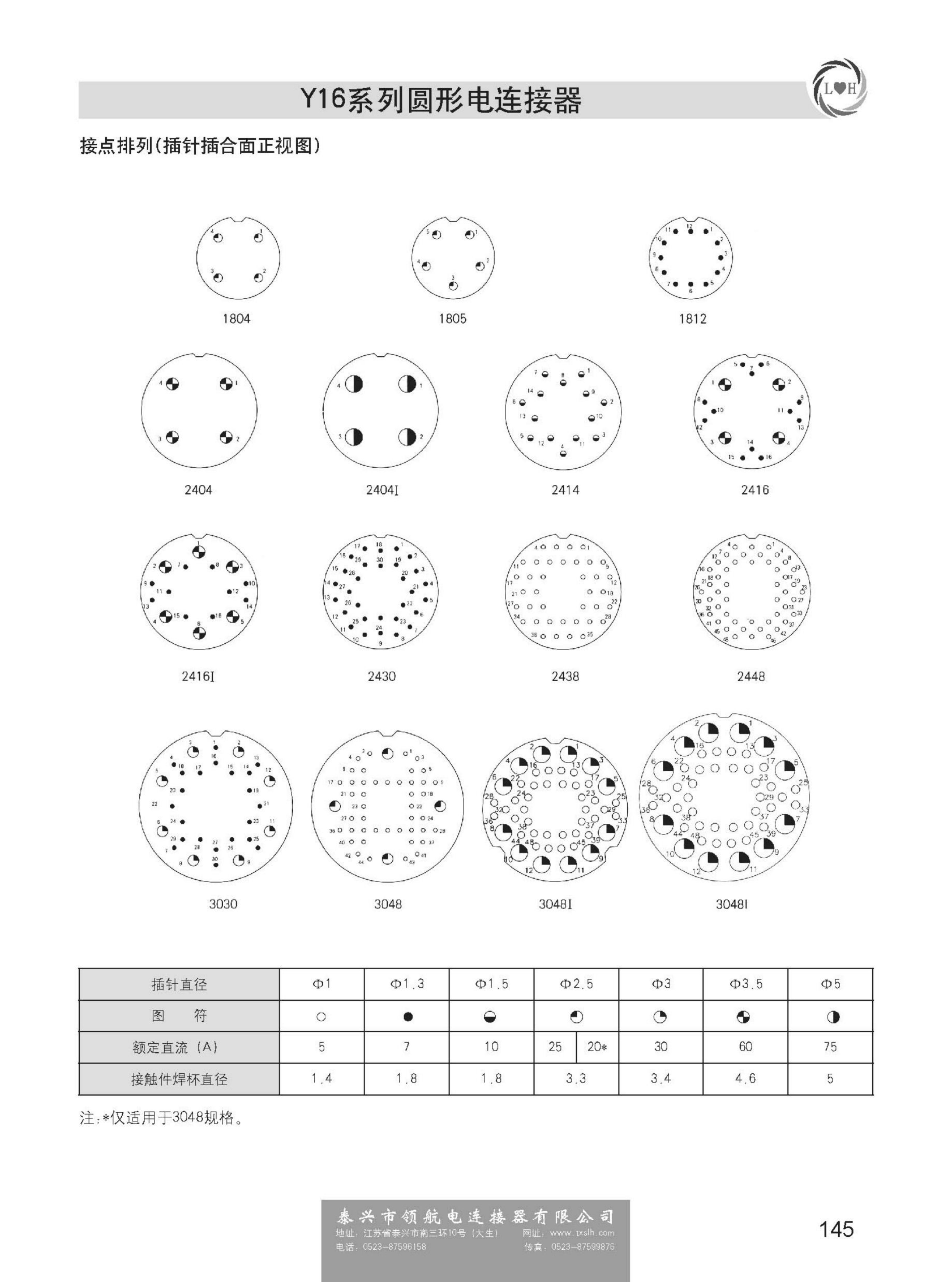 Y16分離脫落電連接器_01.png