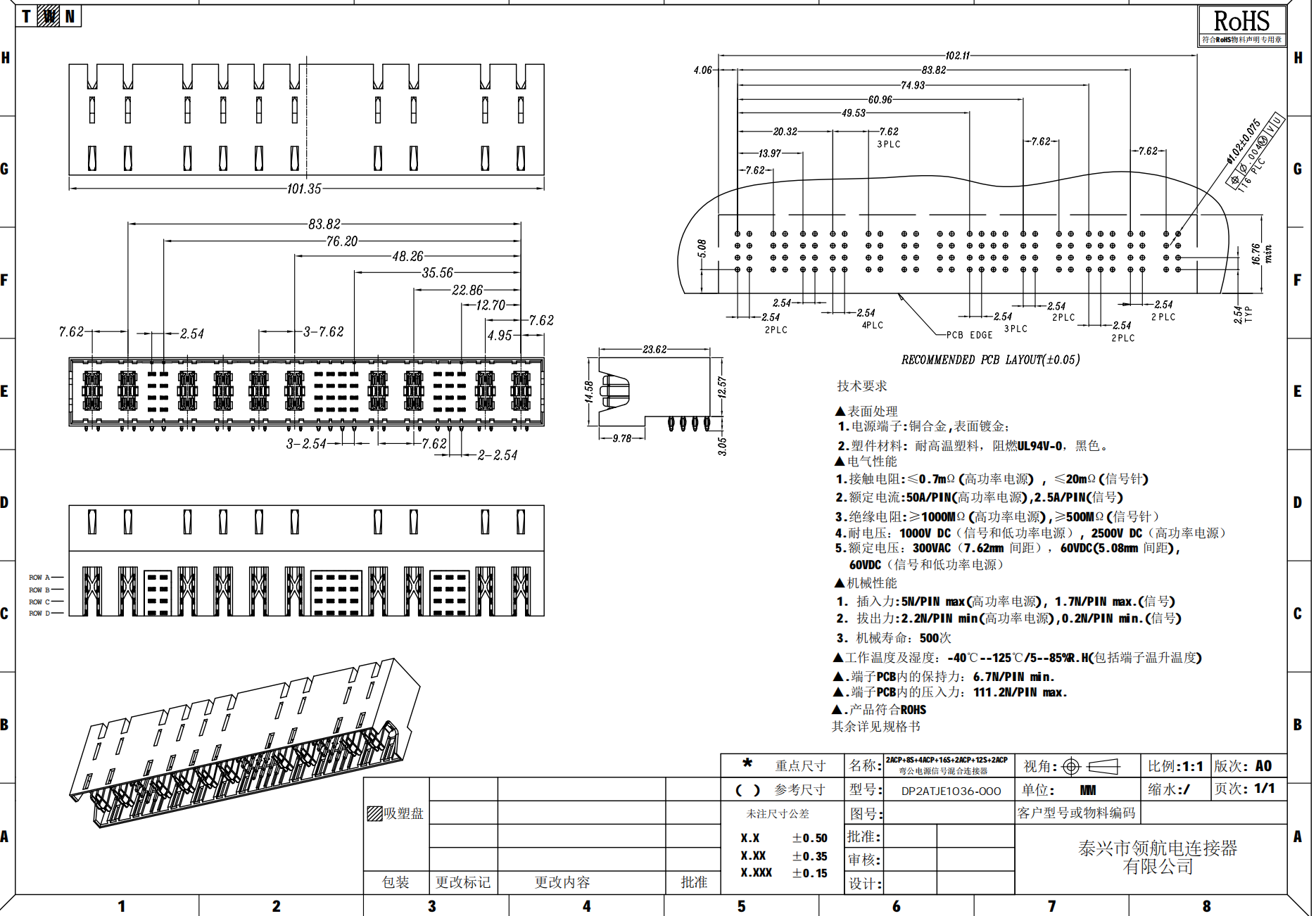 DP2ATJE1036-000 DP2A-1036T-DianBan DP2A-1036T-YaBan