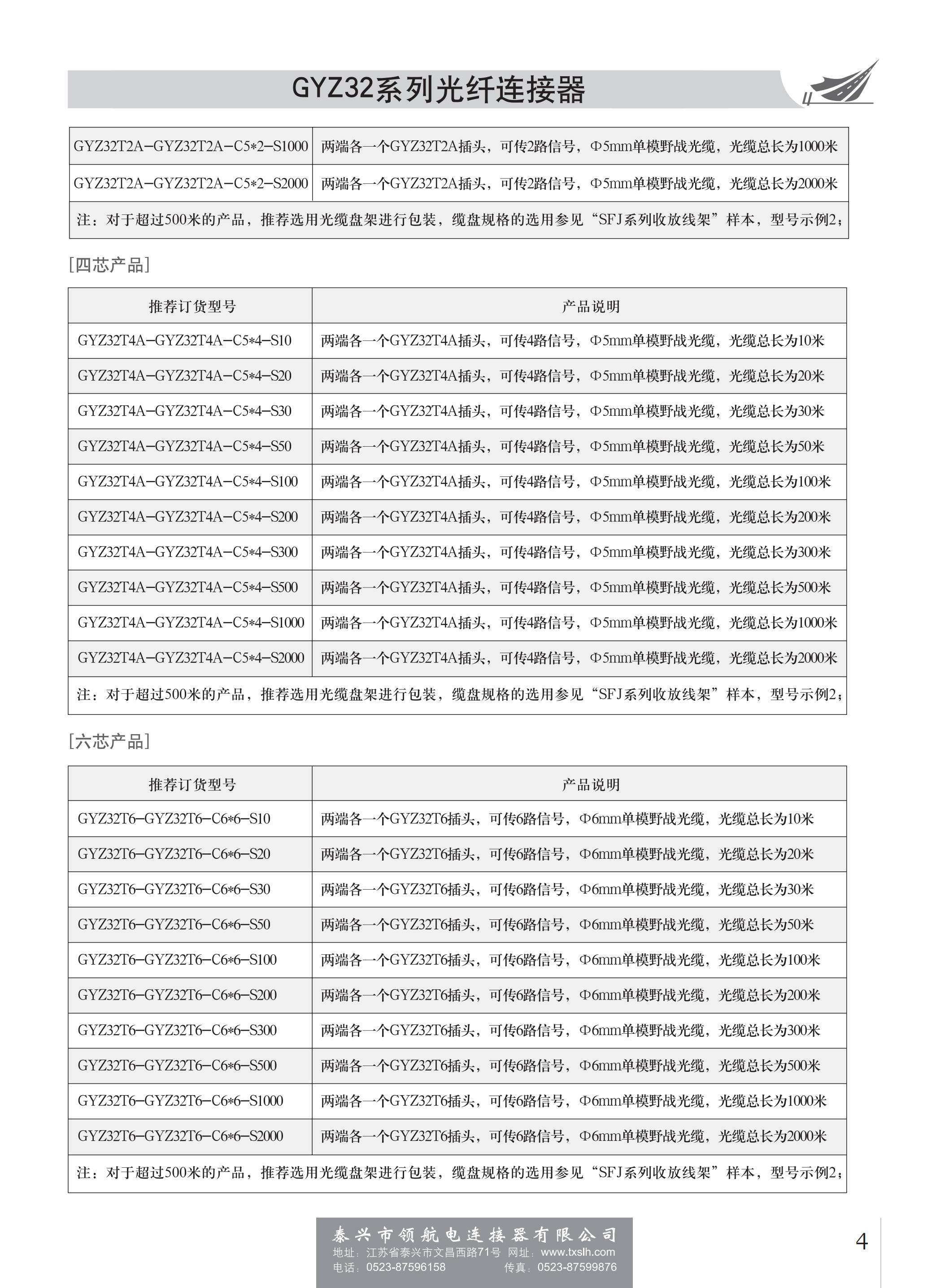 GYZ32系列光纖連接器_03.png