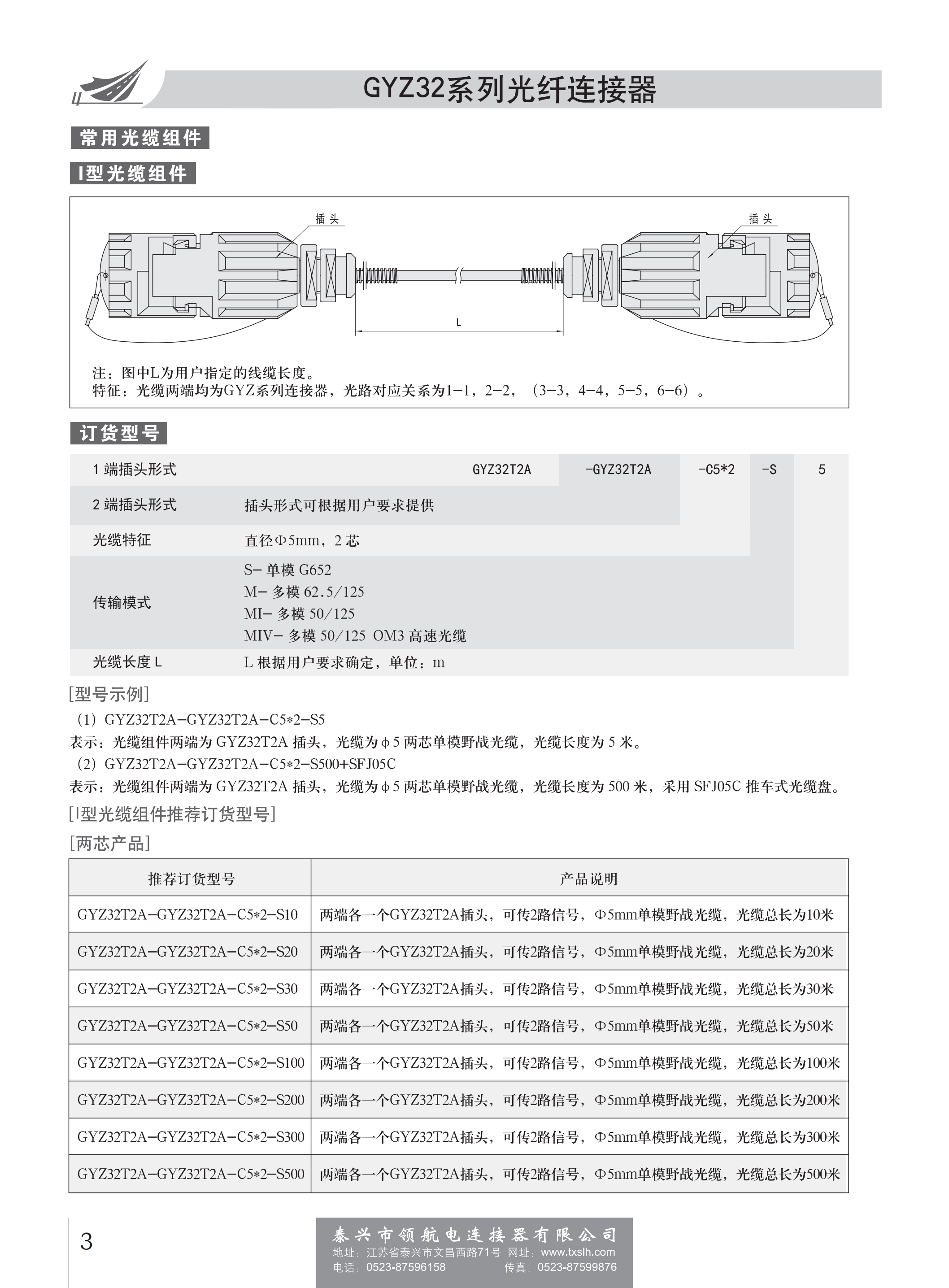 GYZ32系列光纖連接器_02.png