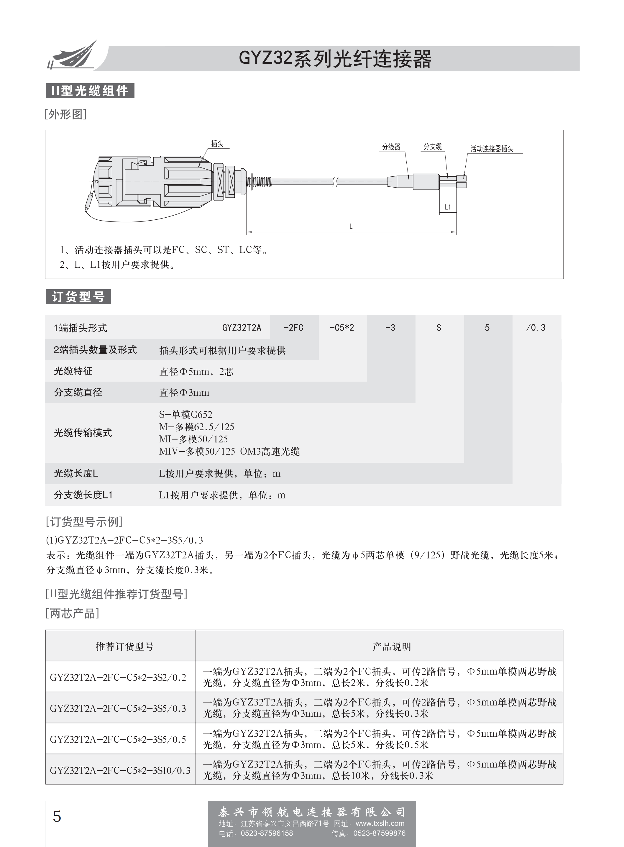 GYZ32系列光纖連接器_04.png