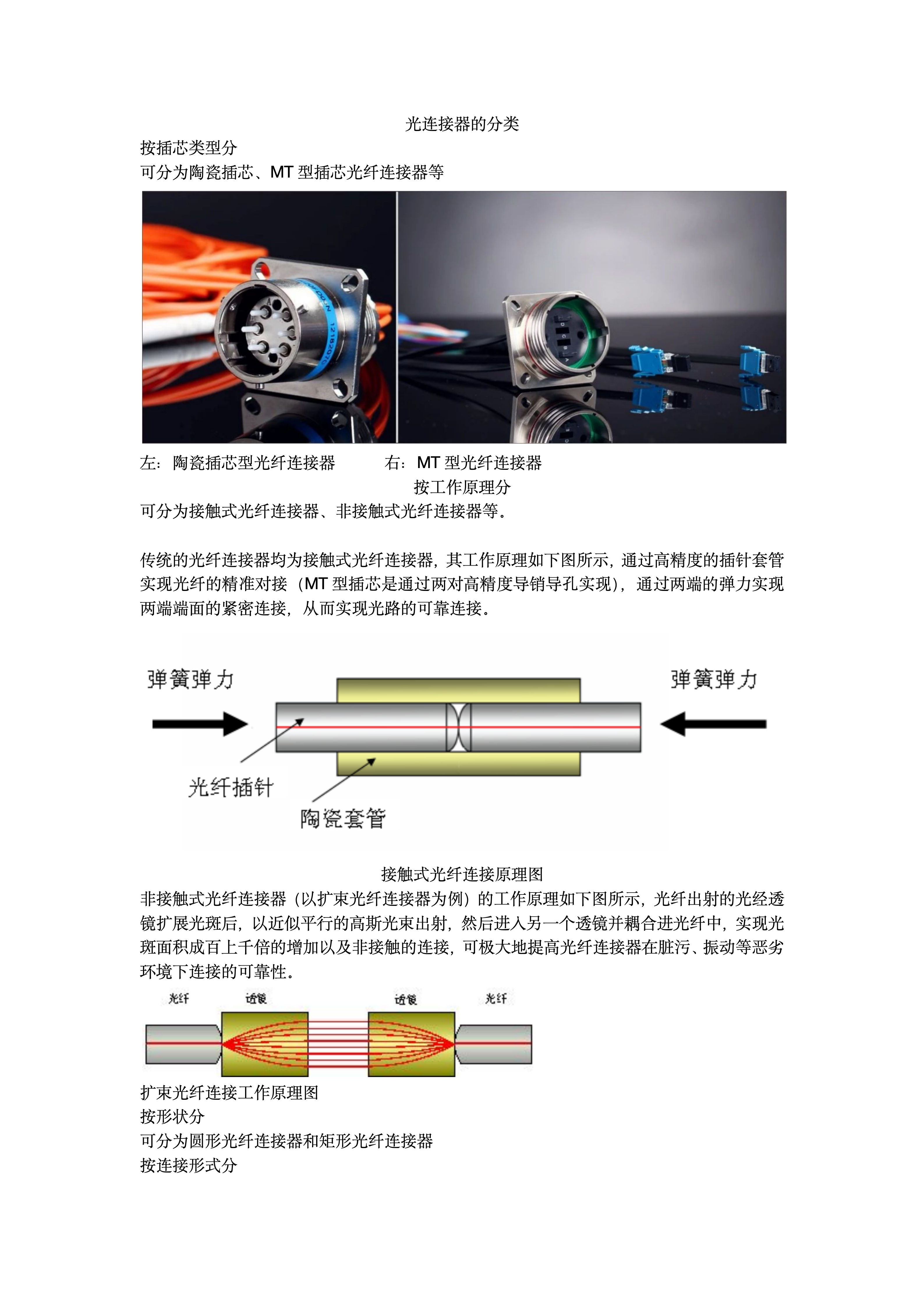 光連接器的主要類型和功能特性_01.png