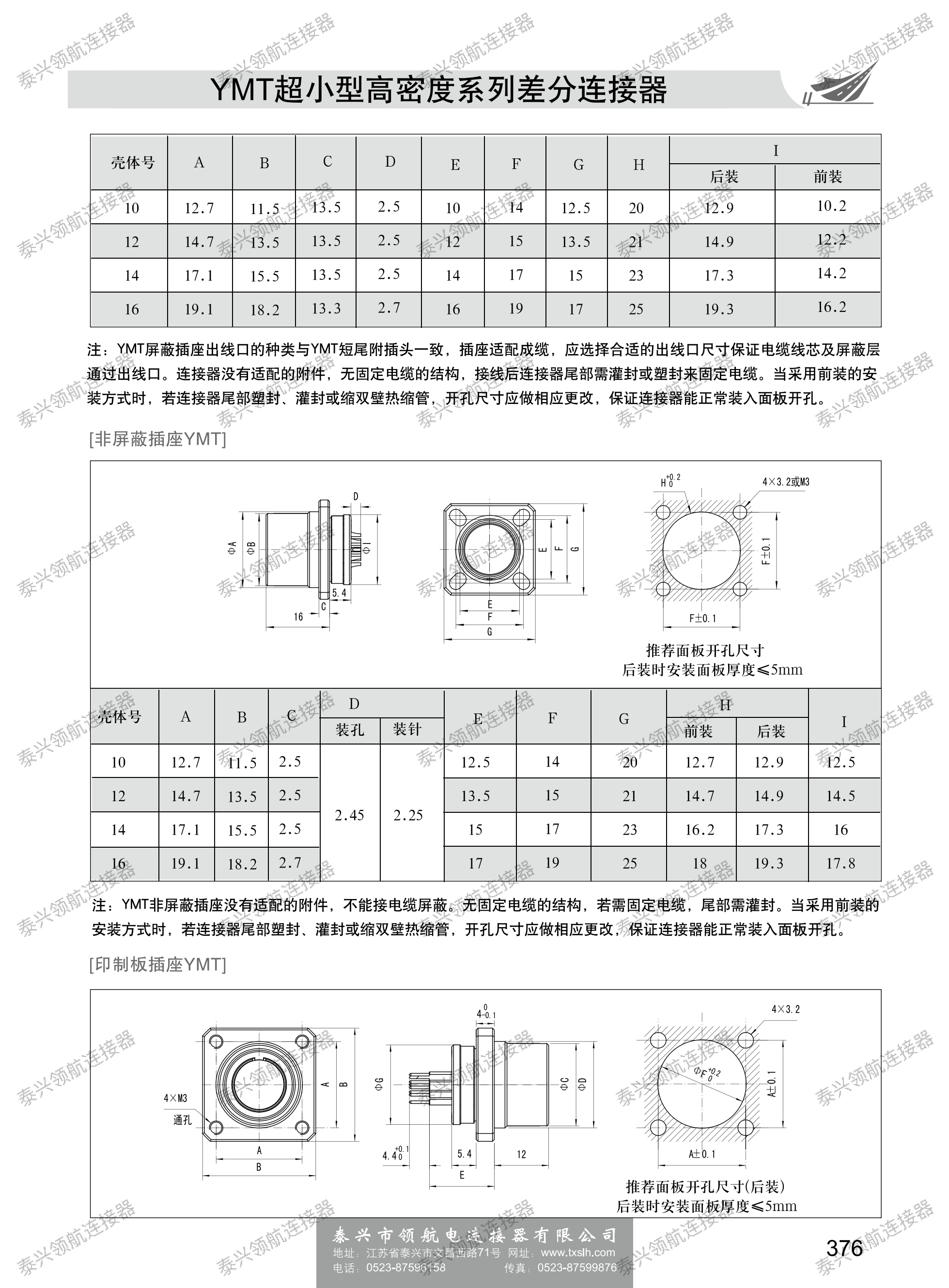 YMT超小型高密度系列差分連接器_04.png